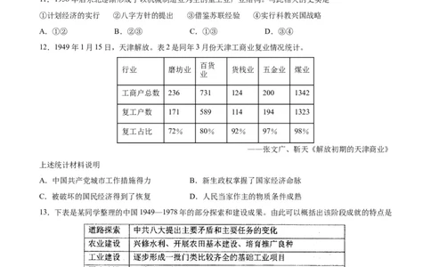 专题突破卷09中华人民共和国成立和社会主义革命与建设（原卷版）_07高考历史_新高考复习资料_2024年新高考复习资料_一轮复习资料_专题突破卷