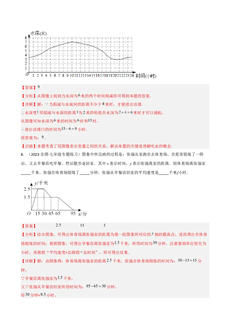 单元测试第三章变量之间的关系（A卷&middot;知识通关练）（解析版）_new_北师大初中数学_7下-北师大版初中数学_7下-初中数学北师大版（旧版）赠送_05习题试卷_2单元试卷