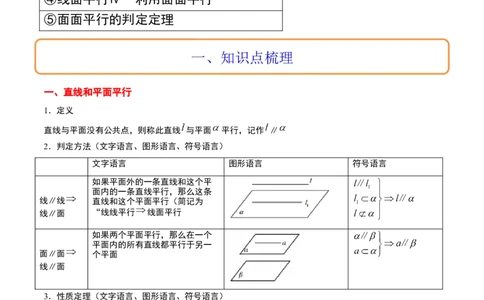 第33讲空间直线、平面的平行（精讲）一轮复习讲义2024年高考数学高频考点题型归纳与方法总结（新高考通用）原卷版_2024年新高考资料_1.2024一轮复习