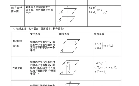 第33讲空间直线、平面的平行（精讲）一轮复习讲义2024年高考数学高频考点题型归纳与方法总结（新高考通用）原卷版_2024年新高考资料_1.2024一轮复习