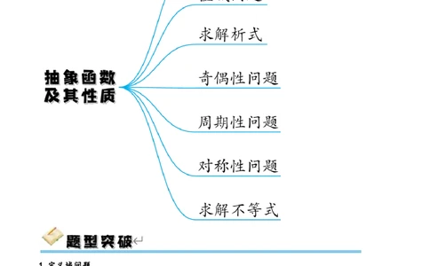 专题突破卷03抽象函数及其性质（解析版）_02高考数学_新高考复习资料_2024年新高考资料_一轮复习资料_完2024年高考数学一轮复习考点通关卷（新高考）_专题突破卷
