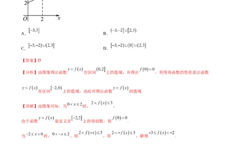 专题突破卷03抽象函数及其性质（解析版）_02高考数学_新高考复习资料_2024年新高考资料_一轮复习资料_完2024年高考数学一轮复习考点通关卷（新高考）_专题突破卷