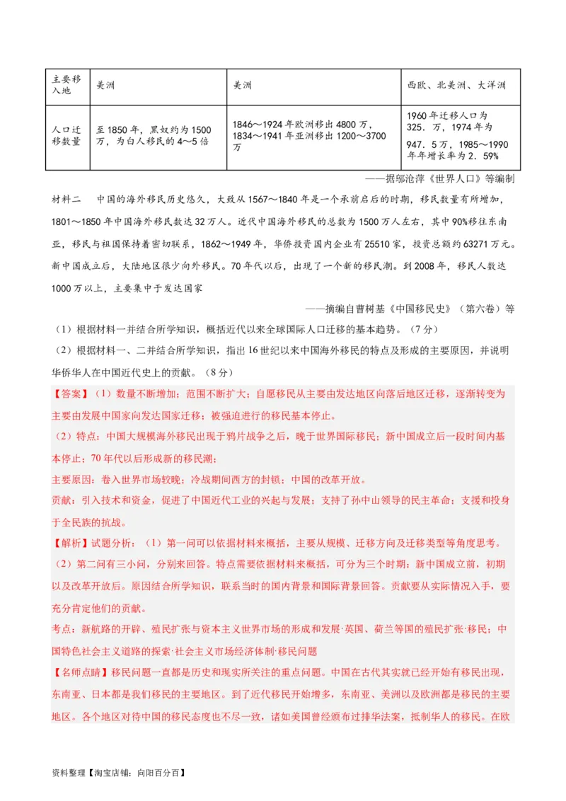 专题突破卷34人口迁徙、文化交融与认同（解析版）_07高考历史_新高考复习资料_2024年新高考复习资料_一轮复习资料_完2024年高考历史一轮复习考点通关卷（新高考通用）_专题突破卷