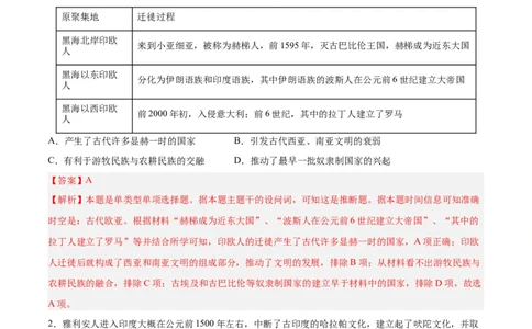 专题突破卷34人口迁徙、文化交融与认同（解析版）_07高考历史_新高考复习资料_2024年新高考复习资料_一轮复习资料_完2024年高考历史一轮复习考点通关卷（新高考通用）_专题突破卷