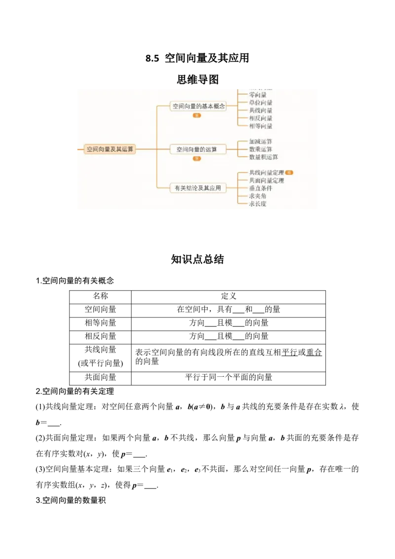 专题8.5空间向量及其应用（原卷版）_02高考数学_新高考复习资料_2024年新高考资料_一轮复习资料_2024年高考数学一轮复习《考点&bull;题型&bull;技巧》精讲与精练高分突破系列（新高考专用）