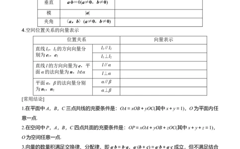 专题8.5空间向量及其应用（原卷版）_02高考数学_新高考复习资料_2024年新高考资料_一轮复习资料_2024年高考数学一轮复习《考点&bull;题型&bull;技巧》精讲与精练高分突破系列（新高考专用）