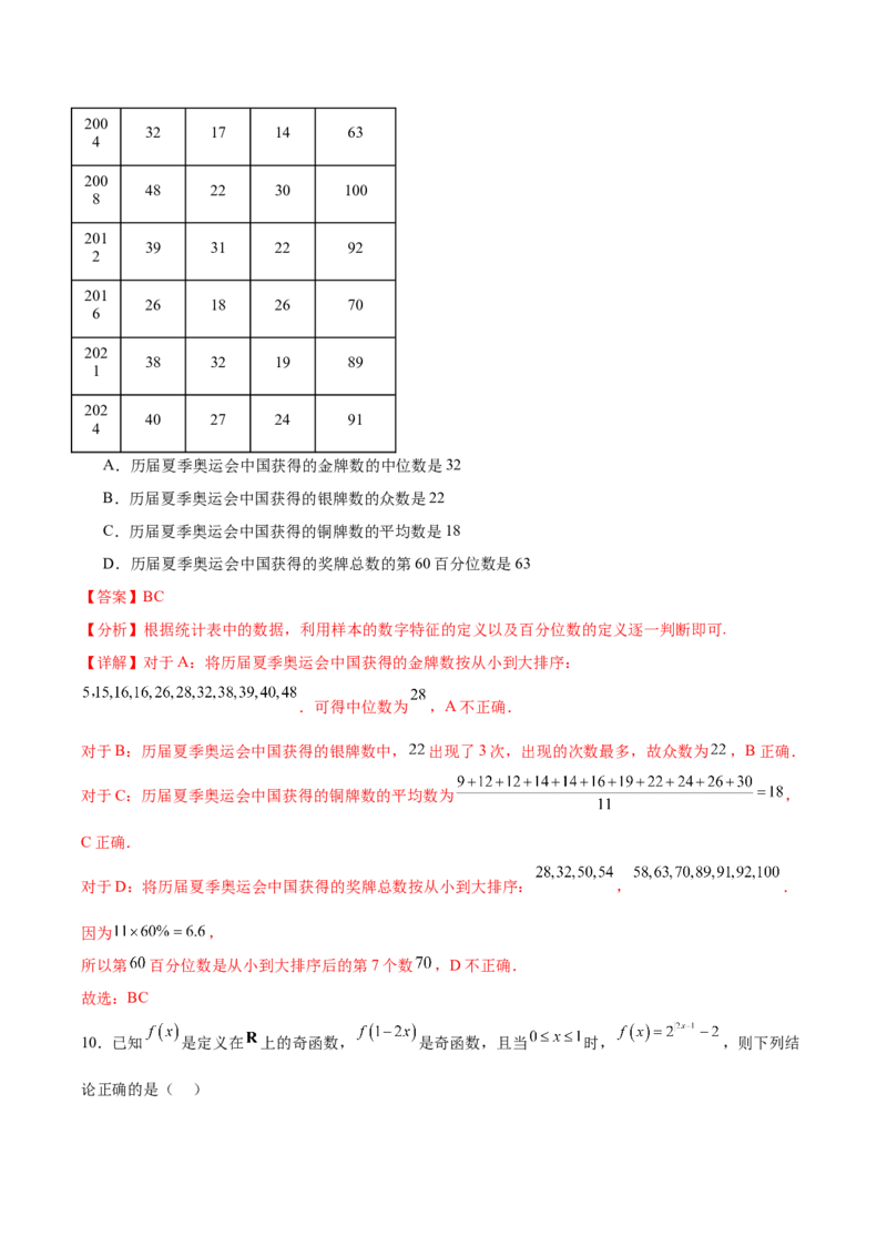 信息必刷卷01（新高考Ⅱ卷专用）解析版_02高考数学_2025年新高考资料_2025考前信息卷_2025年高考数学考前信息必刷卷（新高考Ⅱ卷专用）3430954