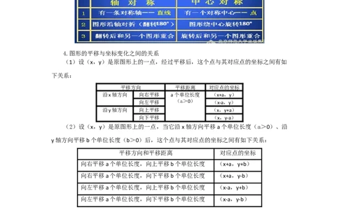 第三章复习_北师大初中数学_8下-北师大版初中数学_旧版-可参考_03教案_全册教案（第1套）_复习教案（赠送）