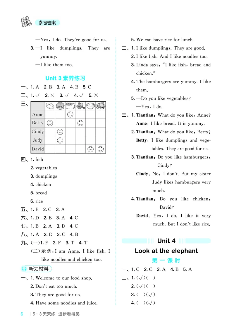 25秋53天天练四上湘少英语_1754271020945_25秋小学语数英1-6年级《53天天练》合集_25秋53天天练英语各版本_25秋53天天练3456年级上册湘少英语