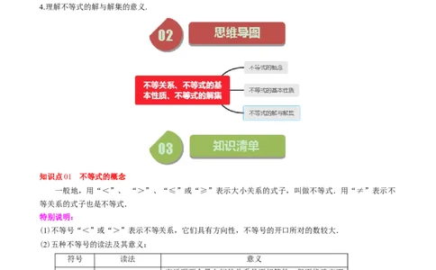 第二章第01讲不等关系、不等式的基本性质、不等式的解集(5类热点题型讲练)（原卷版）_北师大初中数学_8下-北师大版初中数学_旧版-可参考