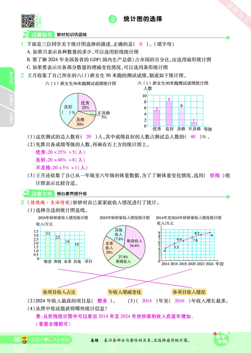 2025秋一遍过数学BSD6上教师用书（答案版）_25秋小学语数英1-6年级上册《一遍过》合集_25秋北师版数学《一遍过》1-6年级上_六年级