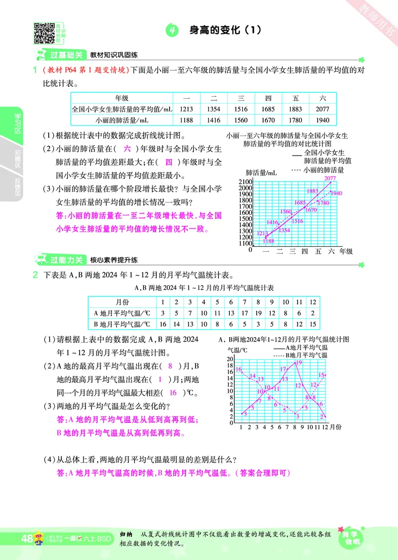 2025秋一遍过数学BSD6上教师用书（答案版）_25秋小学语数英1-6年级上册《一遍过》合集_25秋北师版数学《一遍过》1-6年级上_六年级