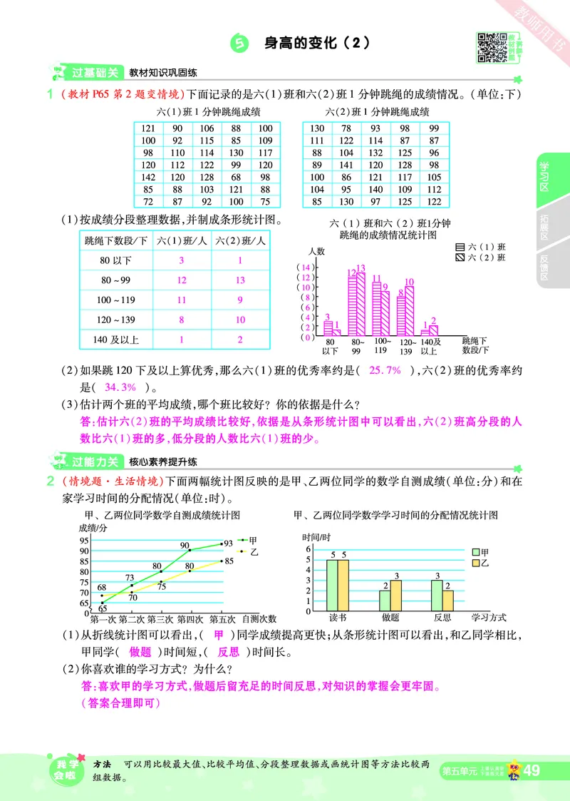 2025秋一遍过数学BSD6上教师用书（答案版）_25秋小学语数英1-6年级上册《一遍过》合集_25秋北师版数学《一遍过》1-6年级上_六年级