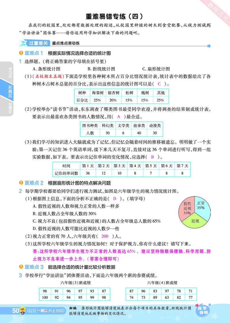 2025秋一遍过数学BSD6上教师用书（答案版）_25秋小学语数英1-6年级上册《一遍过》合集_25秋北师版数学《一遍过》1-6年级上_六年级