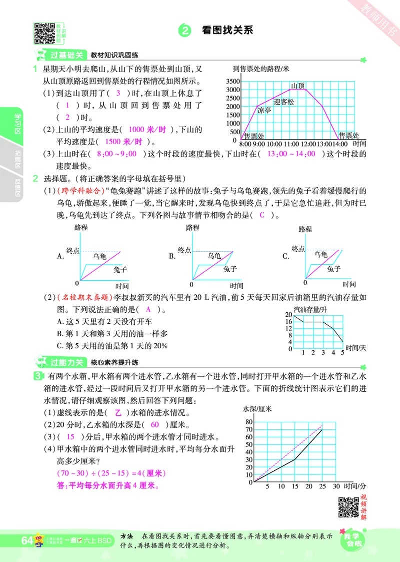 2025秋一遍过数学BSD6上教师用书（答案版）_25秋小学语数英1-6年级上册《一遍过》合集_25秋北师版数学《一遍过》1-6年级上_六年级