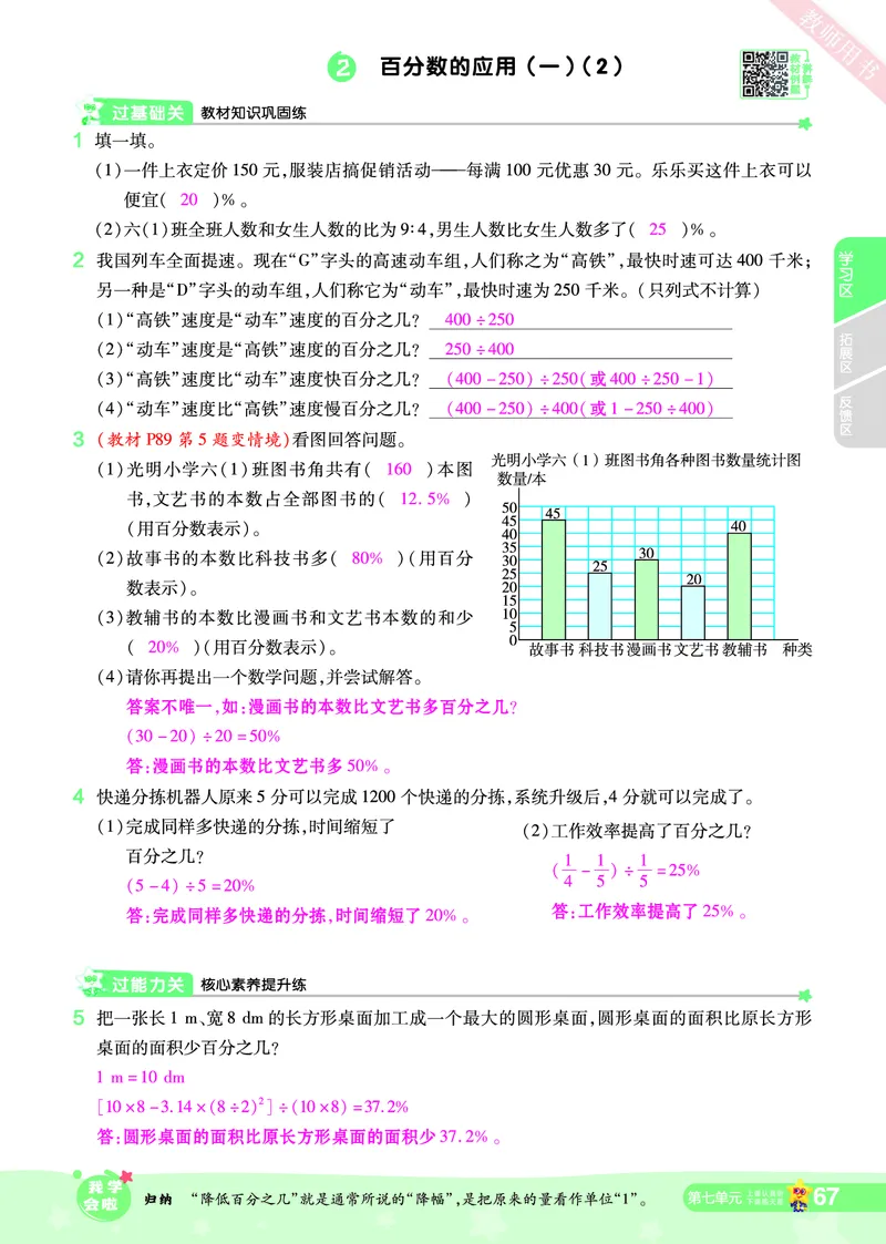 2025秋一遍过数学BSD6上教师用书（答案版）_25秋小学语数英1-6年级上册《一遍过》合集_25秋北师版数学《一遍过》1-6年级上_六年级