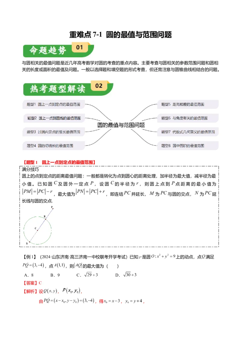 重难点7-1圆的最值与范围问题（8题型+满分技巧+限时检测）（解析版）_2024年新高考资料_3.2024专项复习_2024年高考数学热点&middot;重点&middot;难点专练（新高考专用）