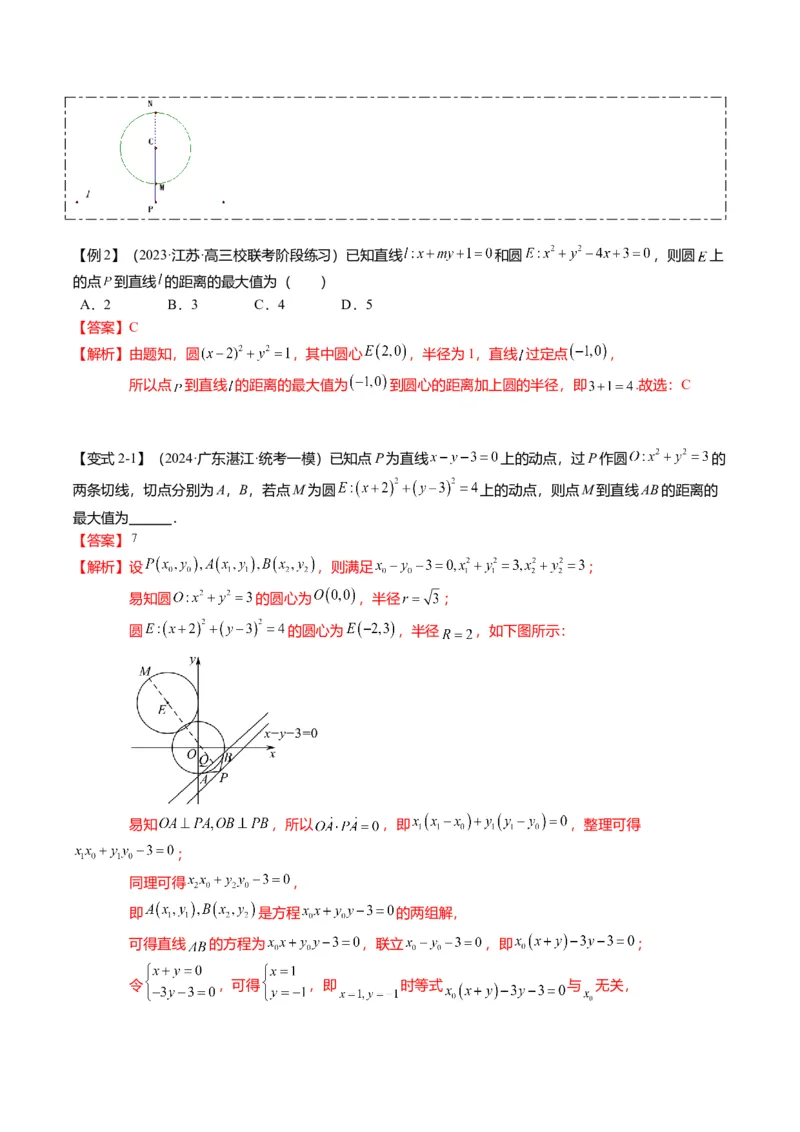 重难点7-1圆的最值与范围问题（8题型+满分技巧+限时检测）（解析版）_2024年新高考资料_3.2024专项复习_2024年高考数学热点&middot;重点&middot;难点专练（新高考专用）