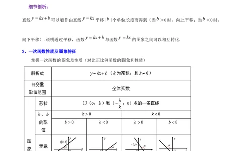 第4章《一次函数》（解析版）_北师大初中数学_8上-北师大版初中数学_旧版_06专项讲练_培优方案2022-2023学年八年级数学上册章节重点复习考点讲义（北师大版）