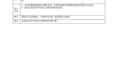 核心素养目标3.1确定位置教学设计_北师大初中数学_8上-北师大版初中数学_旧版_01课件+教案核心素养目标_教案