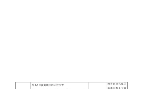 核心素养目标3.1确定位置教学设计_北师大初中数学_8上-北师大版初中数学_旧版_01课件+教案核心素养目标_教案
