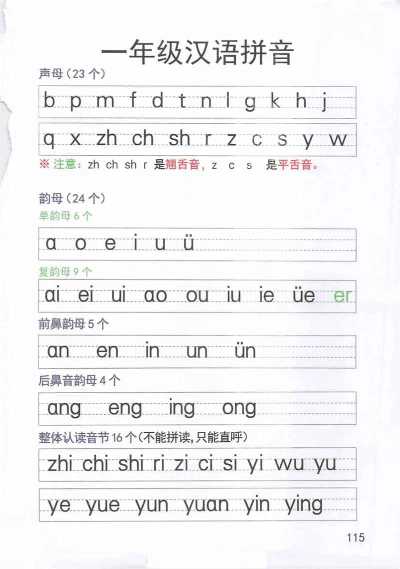 1年级上册_25秋1-6年级语文《课堂笔记》_1-6上册