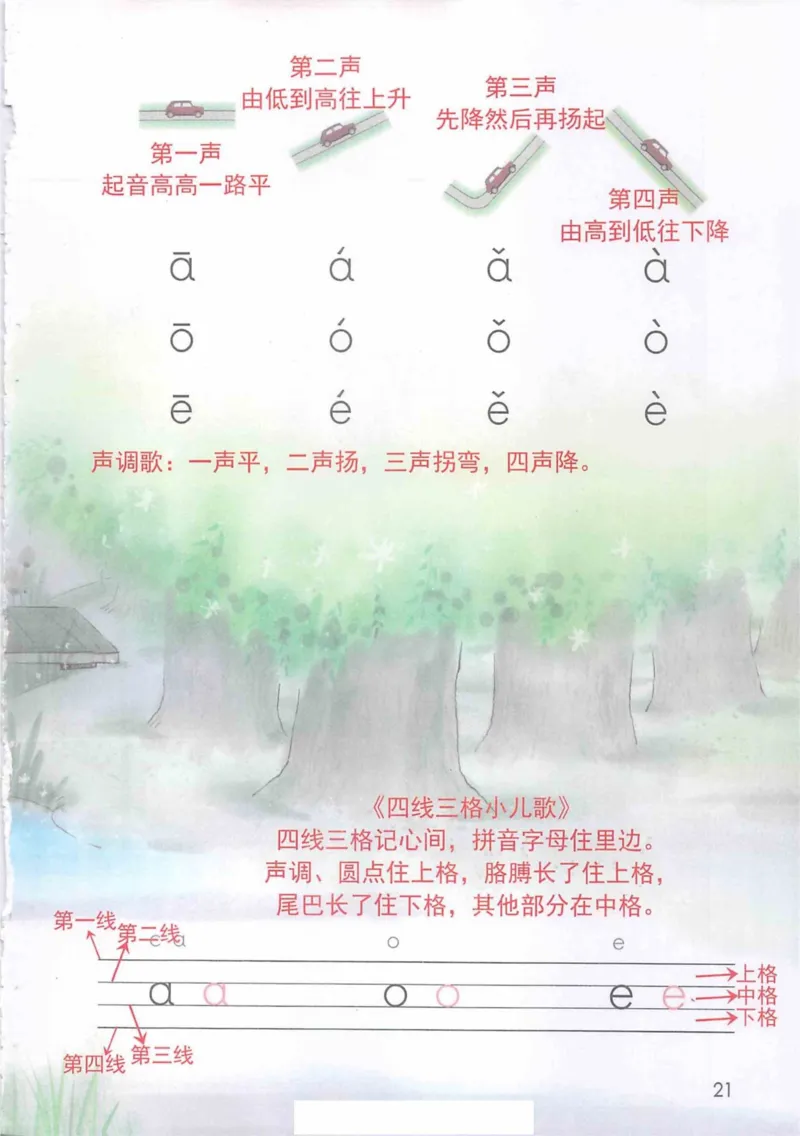 1年级上册_25秋1-6年级语文《课堂笔记》_1-6上册