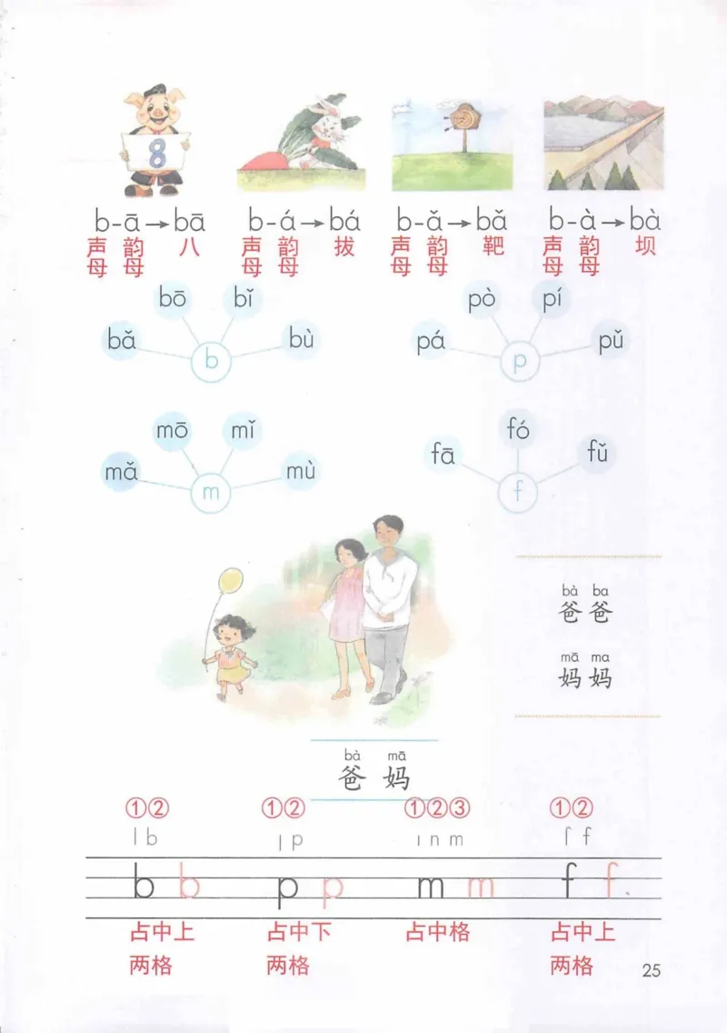1年级上册_25秋1-6年级语文《课堂笔记》_1-6上册