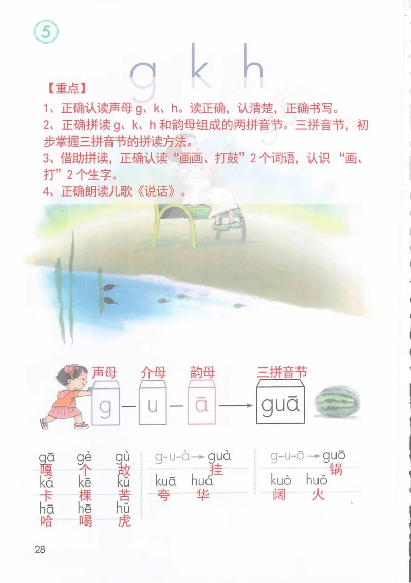 1年级上册_25秋1-6年级语文《课堂笔记》_1-6上册