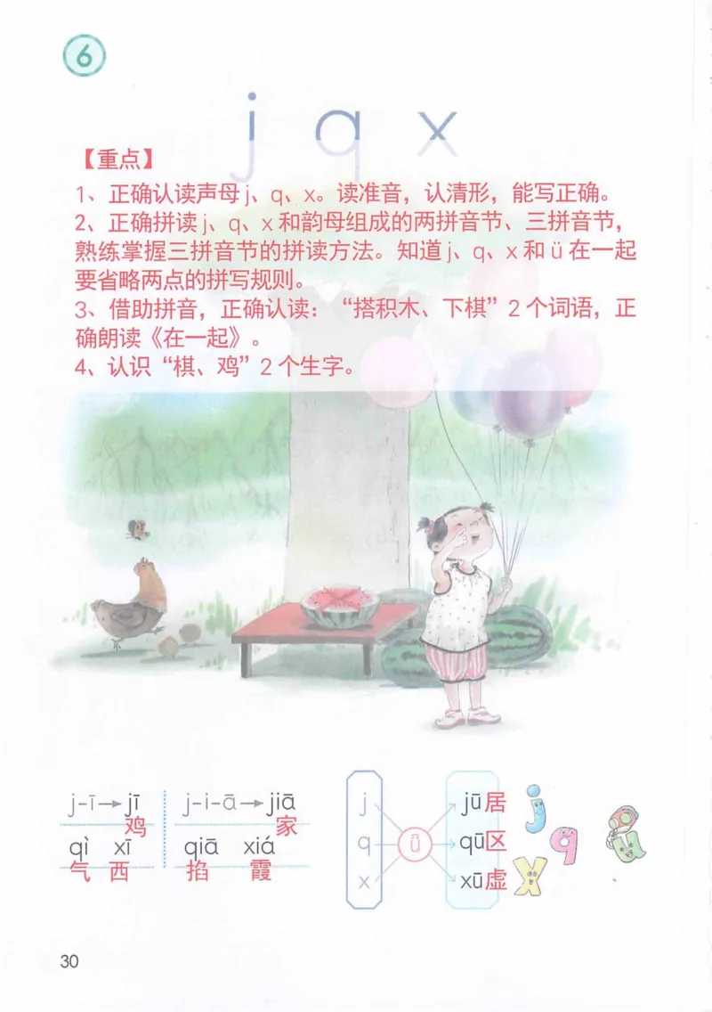 1年级上册_25秋1-6年级语文《课堂笔记》_1-6上册