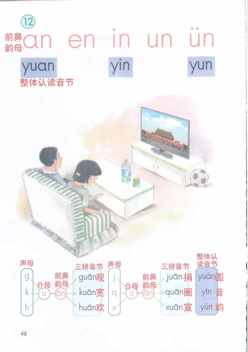 1年级上册_25秋1-6年级语文《课堂笔记》_1-6上册