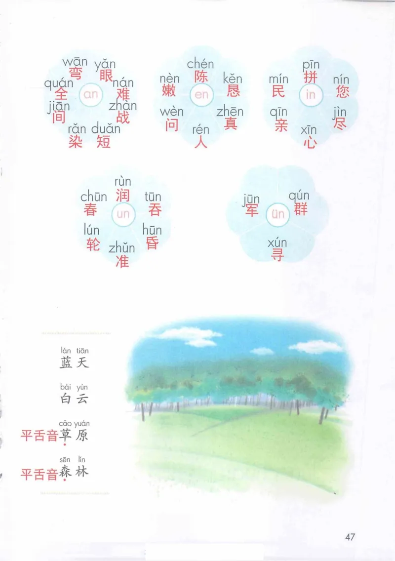 1年级上册_25秋1-6年级语文《课堂笔记》_1-6上册