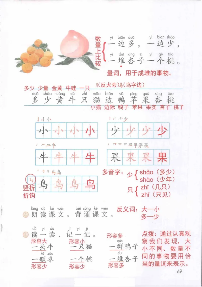 1年级上册_25秋1-6年级语文《课堂笔记》_1-6上册