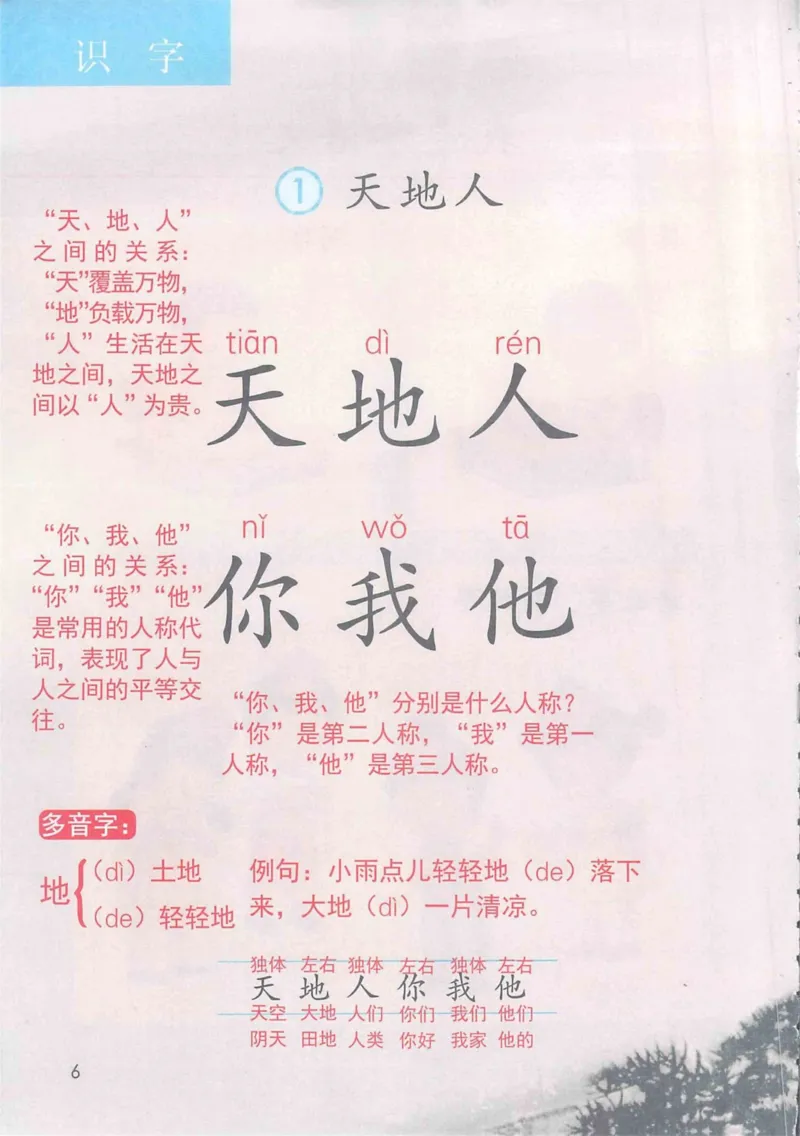 1年级上册_25秋1-6年级语文《课堂笔记》_1-6上册