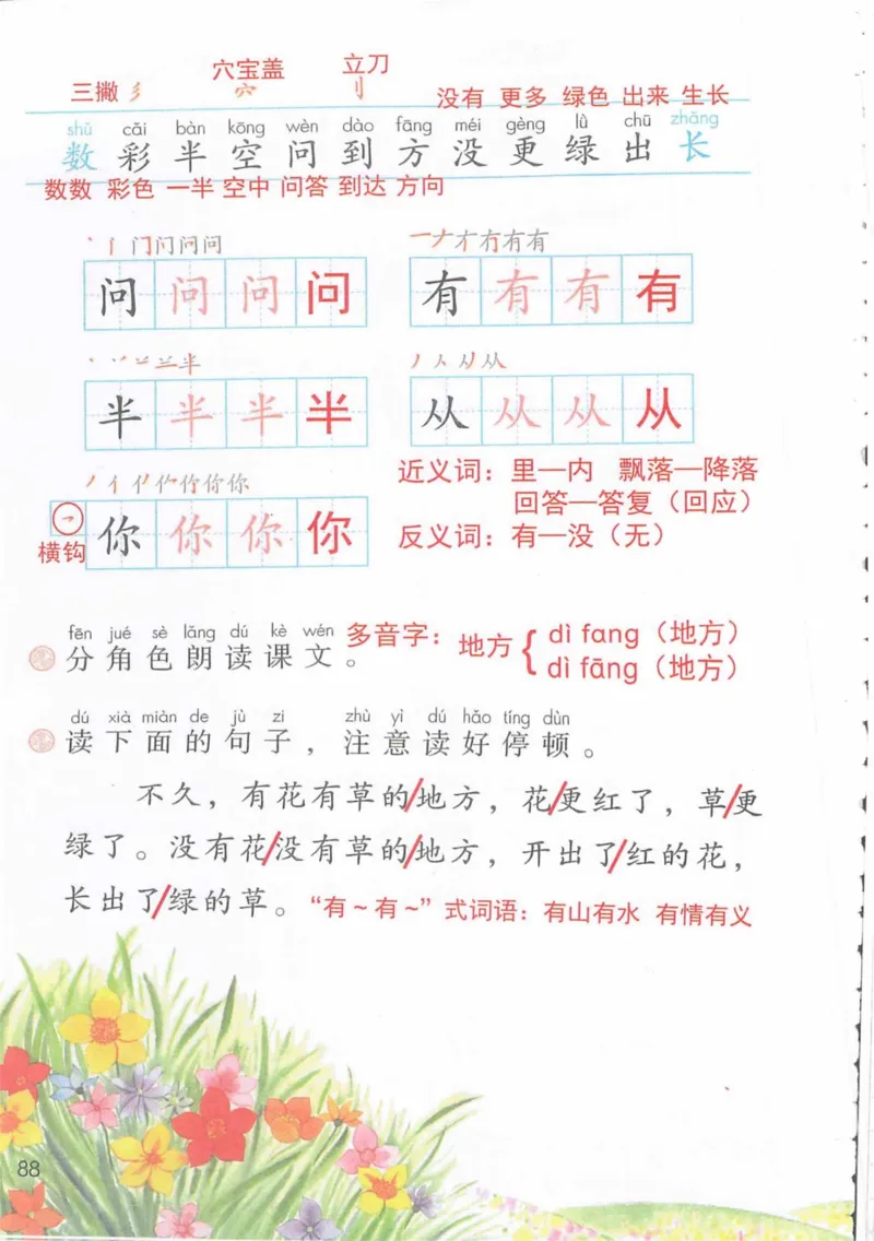 1年级上册_25秋1-6年级语文《课堂笔记》_1-6上册