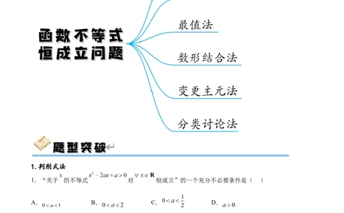 专题突破卷04函数不等式恒成立问题（原卷版）_02高考数学_新高考复习资料_2024年新高考资料_一轮复习资料_完2024年高考数学一轮复习考点通关卷（新高考）_专题突破卷