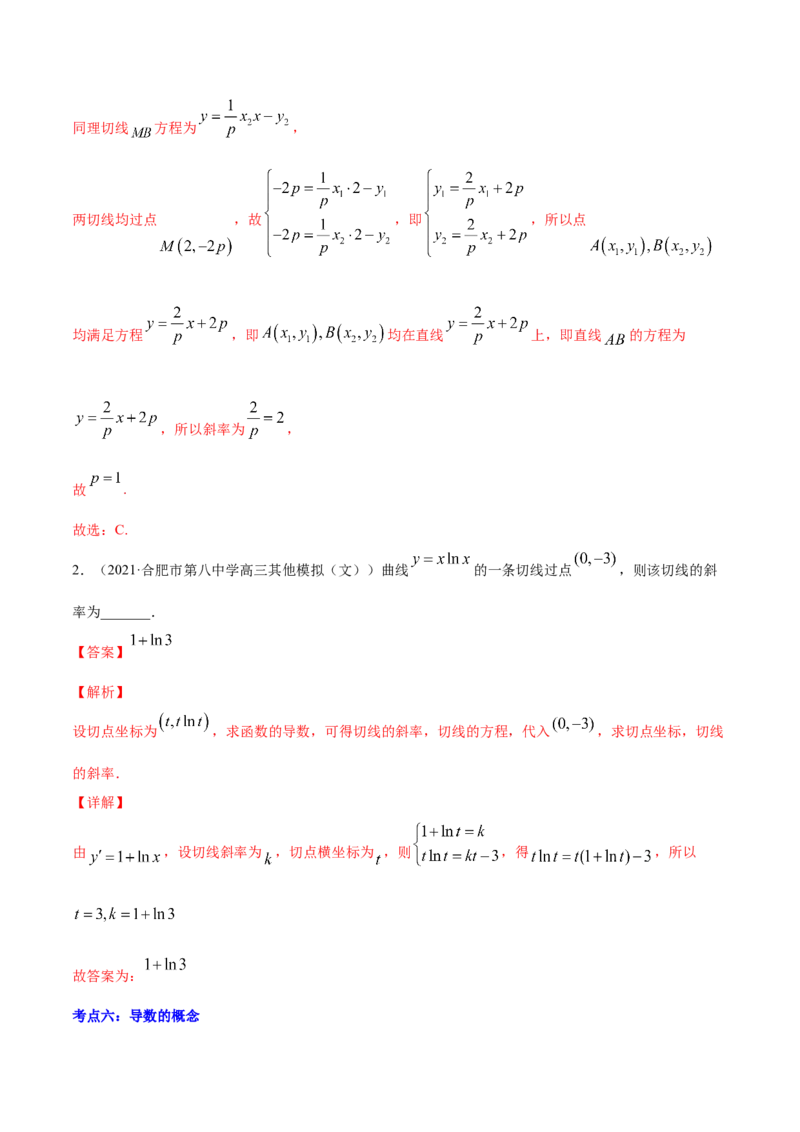 专题4.1导数的概念、运算及导数的几何意义2022年高考数学一轮复习讲练测（新教材新高考）（讲）解析版_02高考数学_新高考复习资料_2022年新高考资料