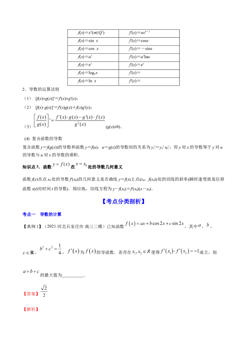 专题4.1导数的概念、运算及导数的几何意义2022年高考数学一轮复习讲练测（新教材新高考）（讲）解析版_02高考数学_新高考复习资料_2022年新高考资料