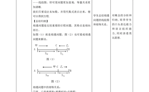 核心素养目标5.6追赶小明教学设计_北师大初中数学_7上-北师大版初中数学_7上-初中数学北师大（旧版）赠送_01课件+教案核心素养目标_教案