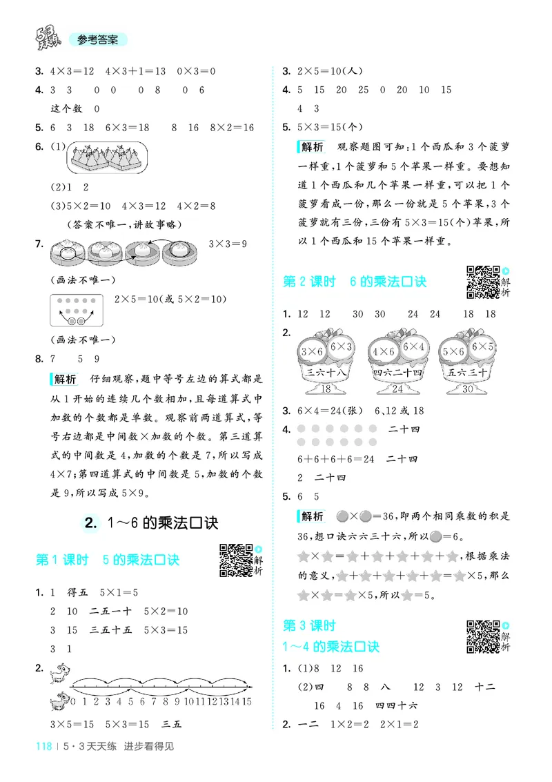 25秋53天天练二上苏教数学_1754634643040_25秋小学语数英1-6年级《53天天练》合集_25秋53天天练数学各版本_25秋53天天练1-6上苏教数学