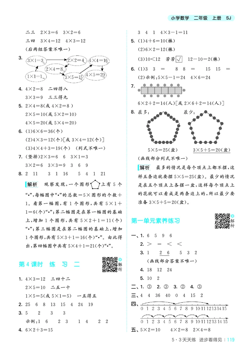 25秋53天天练二上苏教数学_1754634643040_25秋小学语数英1-6年级《53天天练》合集_25秋53天天练数学各版本_25秋53天天练1-6上苏教数学