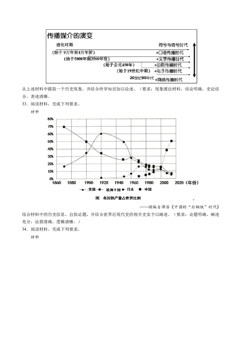 主题12二战后世界发展的新变化（主观题专练50题）（原卷版）_07高考历史_新高考复习资料_2024年新高考复习资料_一轮复习资料_世界史板块_主题12二战后世界发展的新变化