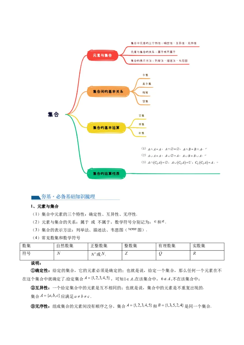 第01讲集合（讲义）（解析版）_2024年新高考资料_1.2024一轮复习_2024年高考数学一轮复习讲练测（新教材新高考）_第一章集合与常用逻辑用语、不等式
