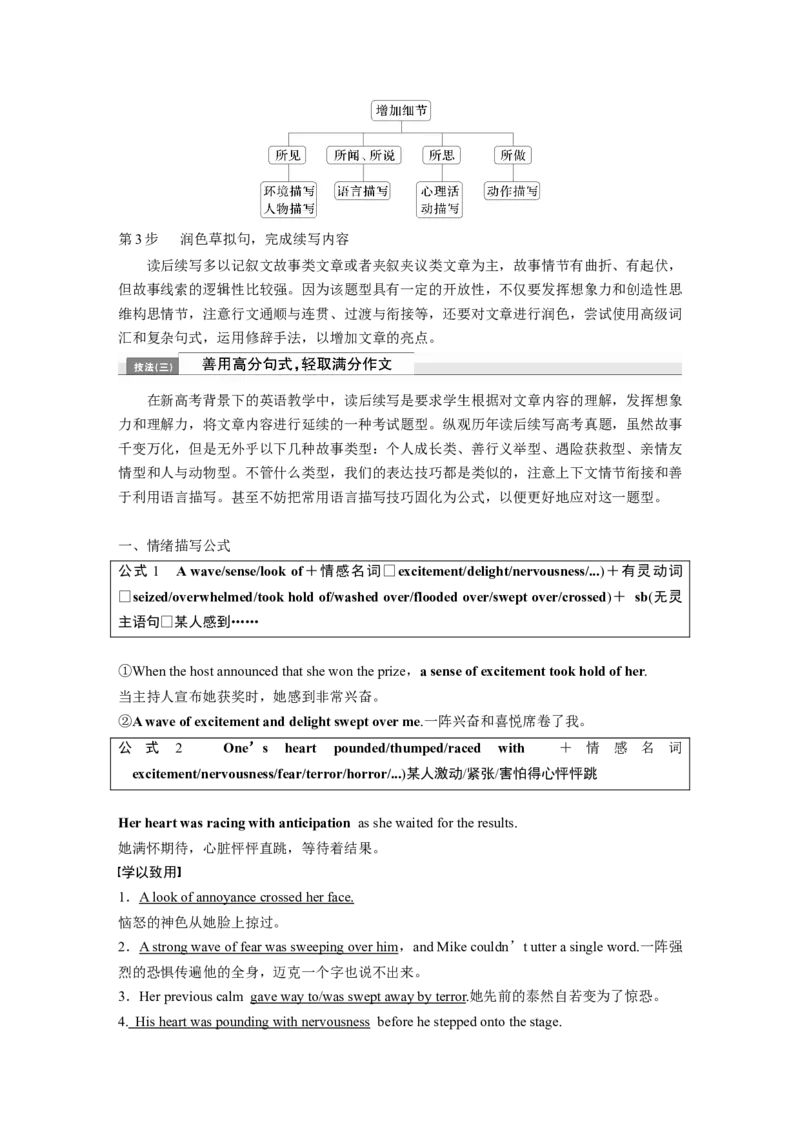 专题六　增分技法指导淘宝店：红太阳资料库_03高考英语_2025年新高考资料_二轮复习_2025年高考英语大二轮_教师用书Word版文档_写作篇&mdash;&mdash;应用文写作和读后续写_专题六　读后续写