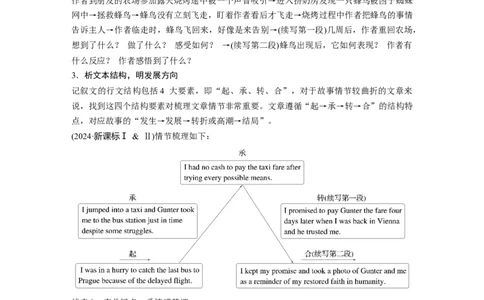 专题六　增分技法指导淘宝店：红太阳资料库_03高考英语_2025年新高考资料_二轮复习_2025年高考英语大二轮_教师用书Word版文档_写作篇&mdash;&mdash;应用文写作和读后续写_专题六　读后续写