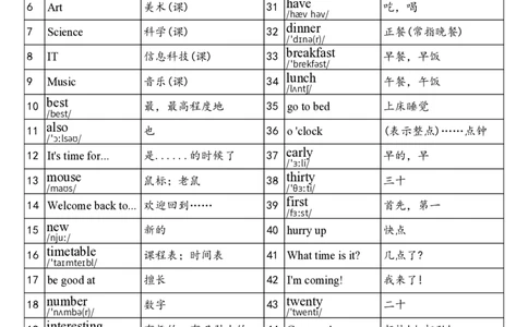 2025秋四上译林版单词表_小学教辅2026新版+暑假衔接_《小学英语单词默写表》_译林版（2025秋）_2025秋（译林版）英语四年级上册：单词默写纸
