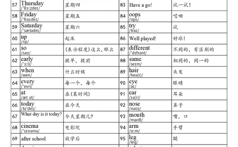 2025秋四上译林版单词表_小学教辅2026新版+暑假衔接_《小学英语单词默写表》_译林版（2025秋）_2025秋（译林版）英语四年级上册：单词默写纸