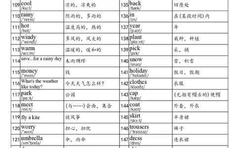 2025秋四上译林版单词表_小学教辅2026新版+暑假衔接_《小学英语单词默写表》_译林版（2025秋）_2025秋（译林版）英语四年级上册：单词默写纸