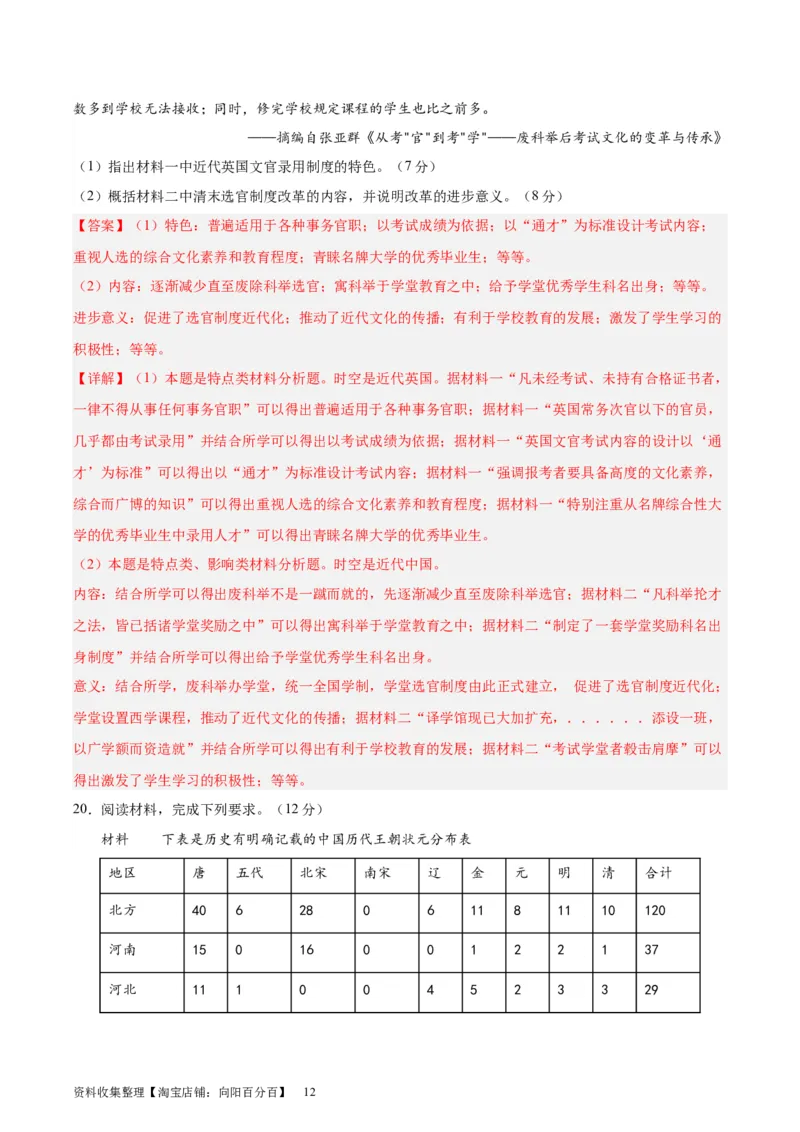 专题突破卷21官员选拔与管理（解析版）_07高考历史_新高考复习资料_2024年新高考复习资料_一轮复习资料_完2024年高考历史一轮复习考点通关卷（新高考通用）_专题突破卷