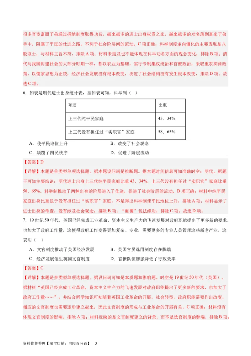 专题突破卷21官员选拔与管理（解析版）_07高考历史_新高考复习资料_2024年新高考复习资料_一轮复习资料_完2024年高考历史一轮复习考点通关卷（新高考通用）_专题突破卷